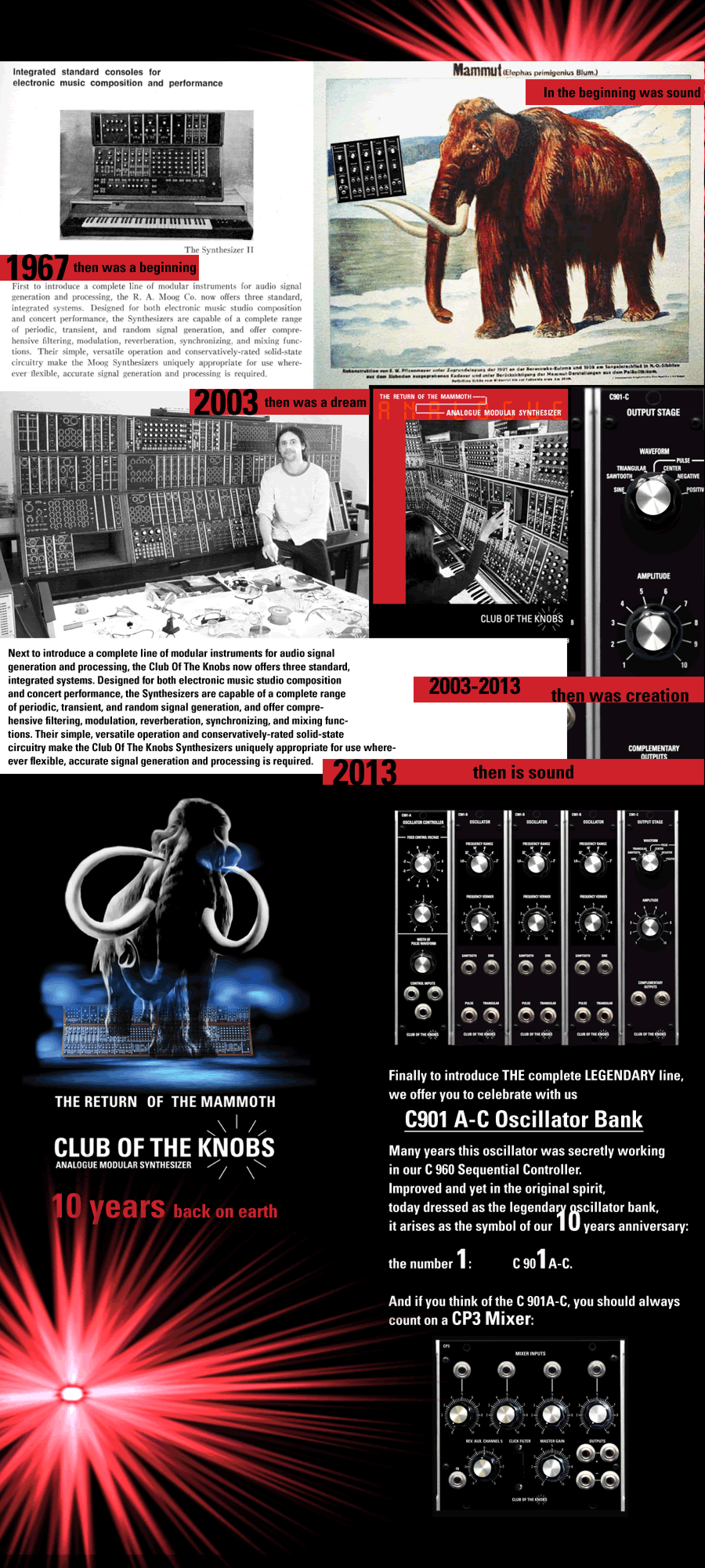 10 years Club Of The Knobs