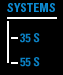 COTK systems